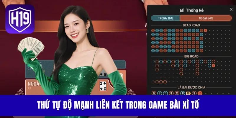 Thứ tự độ mạnh liên kết trong game bài Xì Tố